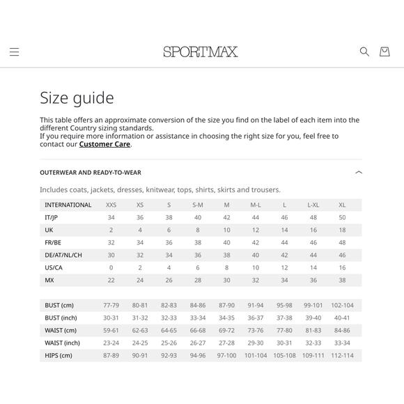 Sportmax Defile Pink 3 D Floral Appliqué Fit and Flare Formal Dress L -XL - Picture 12 of 12